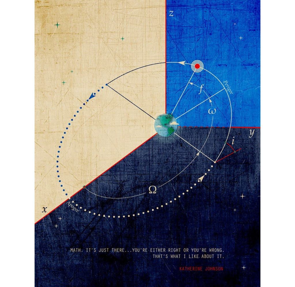 A tan, blue, and navy background on the print with a small depiction of earth in the middle and various angles and variables coming out of earth. 