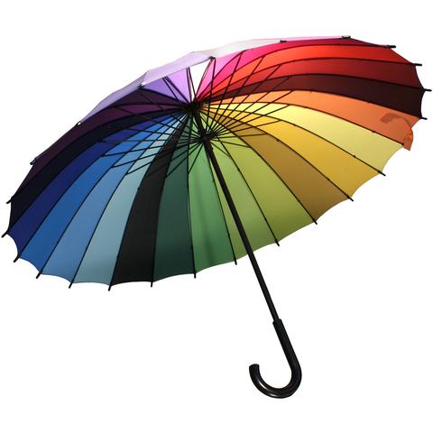 Color Wheel Umbrella – Exploratorium